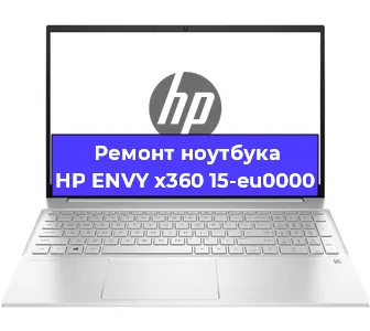 Чистка от пыли и замена термопасты на ноутбуке HP ENVY x360 15-eu0000 в Новосибирске